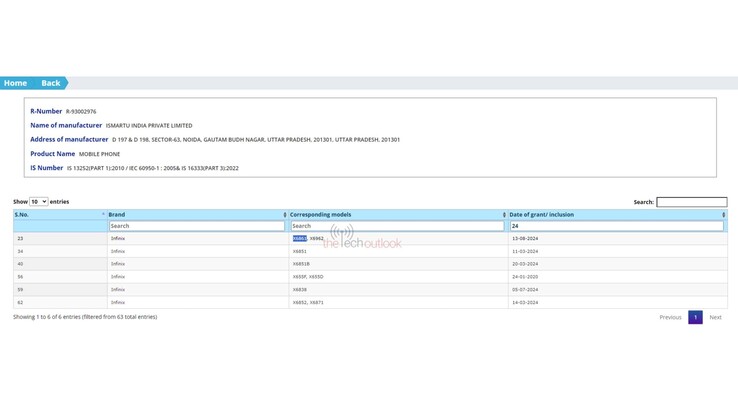 The Infinix Zero 40 5G seems poised to launch in new leaks. (Source: BIS, Google Play Console via TheTechOutlook)