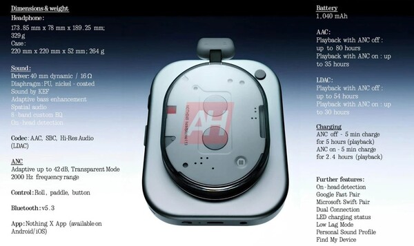 The Nothing Headphone (1) will have an impressive 80-hours of battery life. (Image source: Android Headlines)