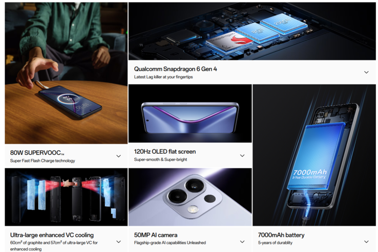 The Oppo K13 key features (Image source: Oppo)