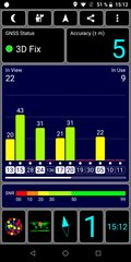 GPS-Test outdoors