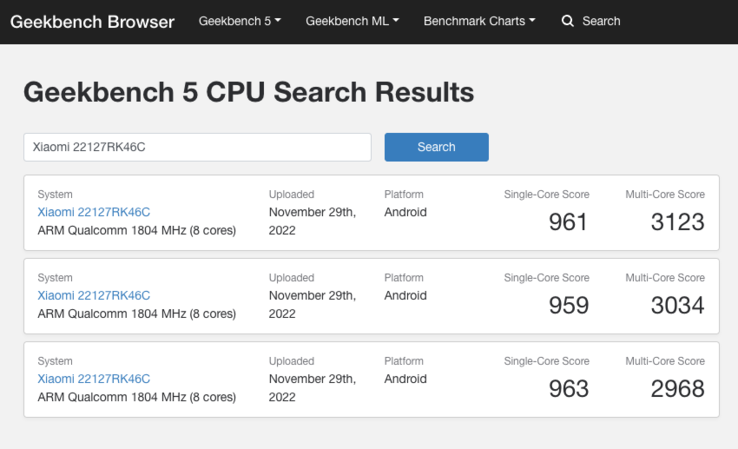 (Image source: Geekbench)