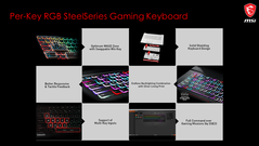 The SteelSeries keyboard offers a slew of gamer-centric features. (Image Source: MSI)