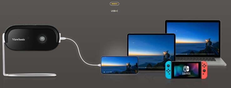 The Viewsonic M1 Max portable projector can project directly from external sources that support USB-C video streaming. (Image source: Viewsonic)