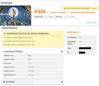 3DMark Night Raid scores (Source: TUM_APISAK)