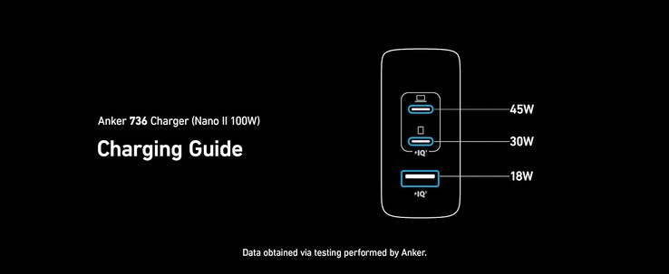 (Image source: Anker / Amazon)
