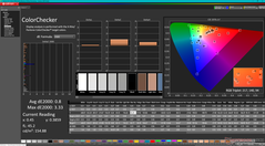 ColorChecker after calibration