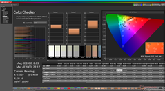 ColorChecker before calibration