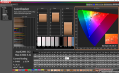 ColorChecker before calibration