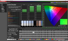 ColorChecker