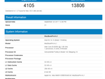 Refreshed MacBook Pro series with ULV Kaby Lake-R could be coming soon (Source: Geekbench)