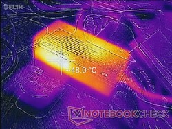 AC adapter after an hour of extreme processing loads