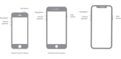 Apple hardware may undergo a seismic shift in...buttons...soon. (Source: Apple)