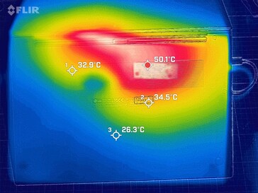 Stress test bottom