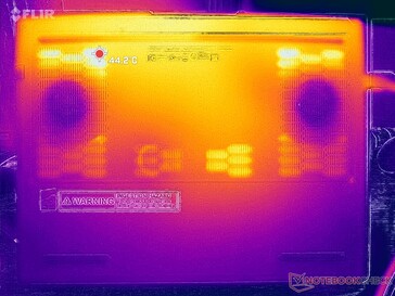 Prime95+FurMark stress (D cover)