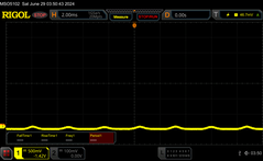 PWM: 0/10 Brightness, ~360 Hz