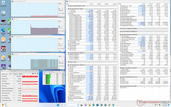 System idle