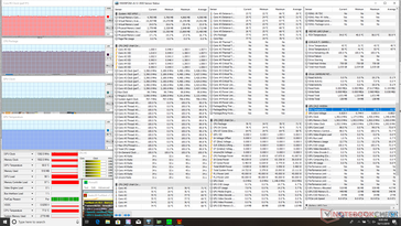 Prime95+FurMark stress (Cooler Boost mode)