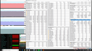 Prime95+FurMark stress (Turbo fan)