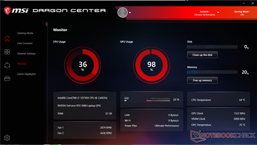 Witcher 3 stress (Cooler Boost off)