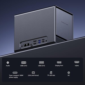 The WTR Pro can also be used like a regular mini PC (Image source: Aoostar)