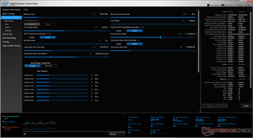 Intel XTU (System idle)