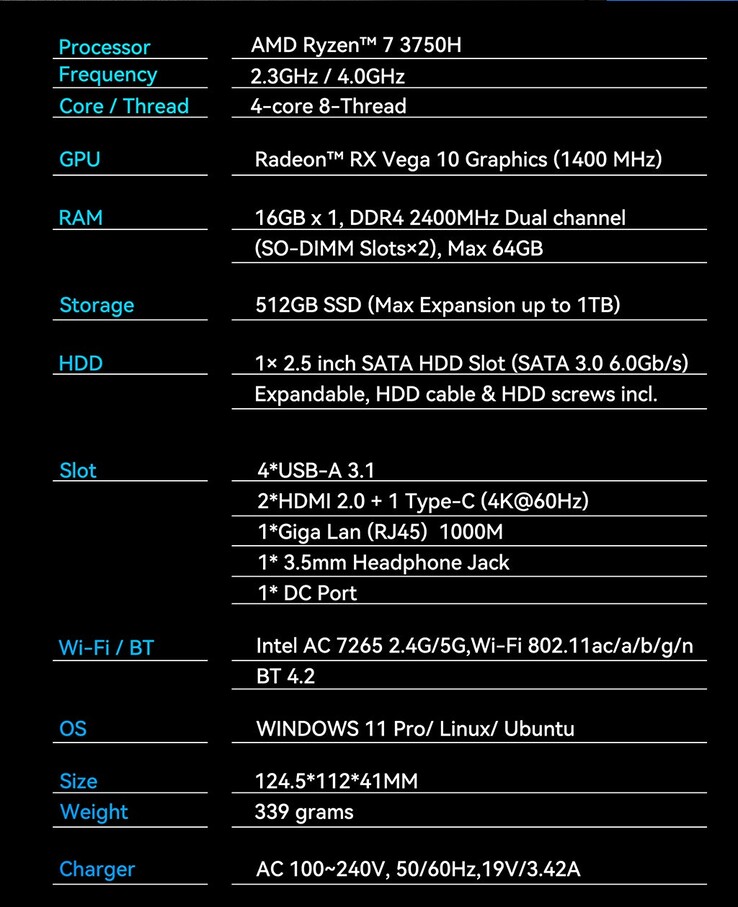 NucBox 4 specifications (Source: GMKtec)