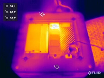 Acemagic F2A during the stress test (bottom, with cover removed)