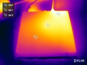 HP Pro Mini 400 G9 stress test (top side)