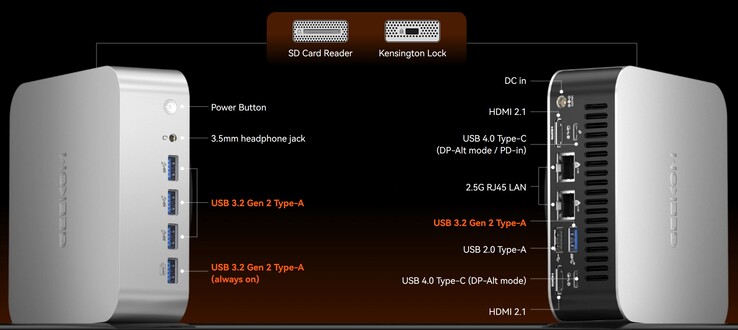 The external interfaces of the Geekom A9 Max (Source: Geekom)