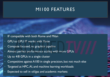 MI100 features (Source: Adored TV)