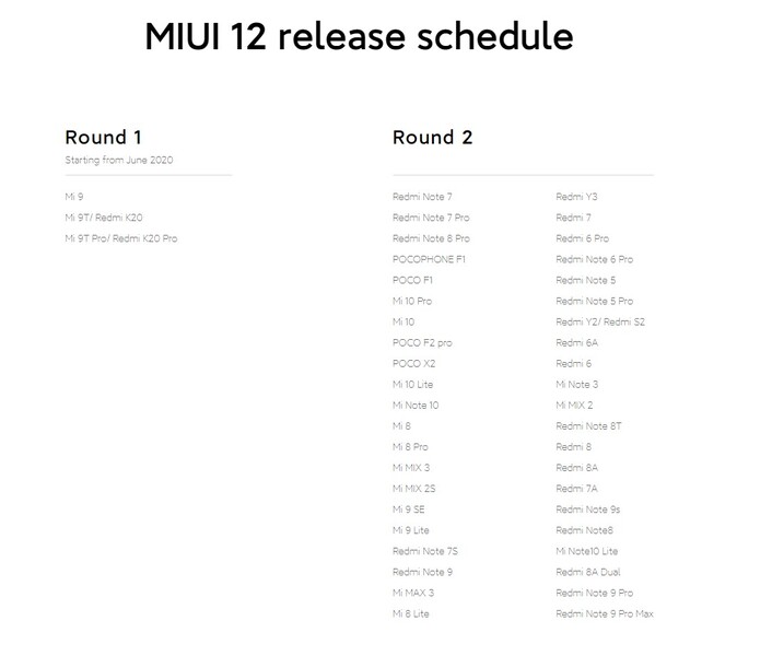 The Redmi K20 and Mi 9T are some of the first devices to receive MIUI 12. (Image source: Xiaomi)