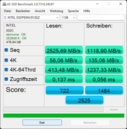 AS SSD, results