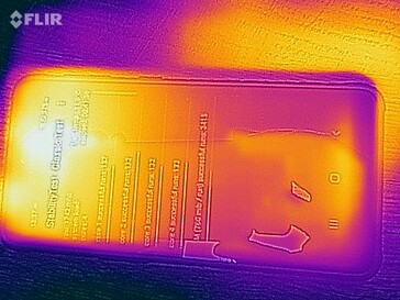 Heat distribution - front
