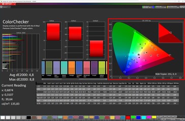 Colors (7.6-inch panel, profile: Vivid, white balance: Warm, target color space: DCI-P3)