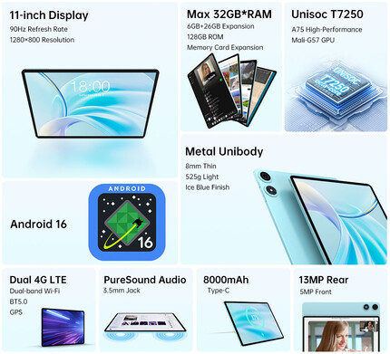 Core highlights of the P50 2026 tablet