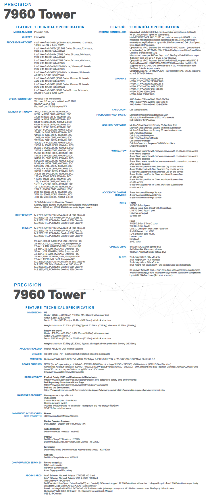 Dell Precision 7960 Tower specifications