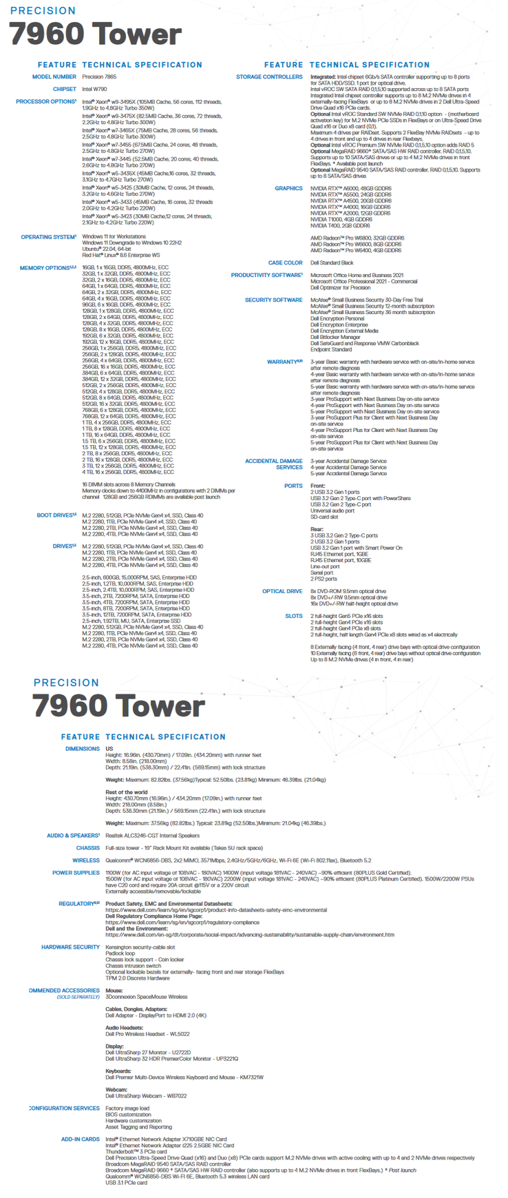 Dell Precision 3480, 3580, and 3581 mobile workstations unveiled