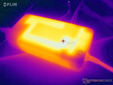 AC adapter can reach over 50 C when running demanding loads for over an hour