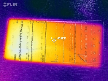 Heatmap - front