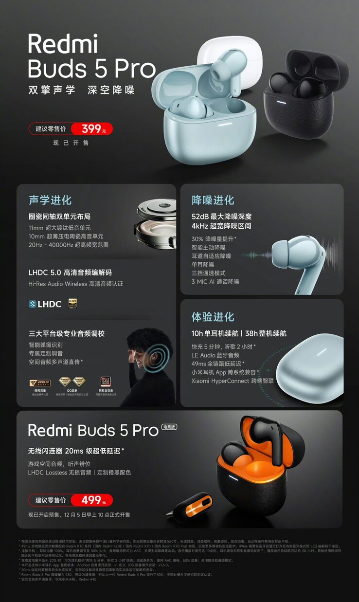 Xiaomi Redmi Buds 5 Pro start with dual drivers LHDC 5.0 support