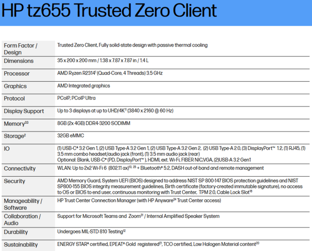 HP tz655 Trusted Zero Client specs (image via HP)