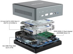 MINISFORUM EliteMini U850/U820 mini PC (Source: MINISFORUM)