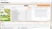 PCMark 8 Storage
