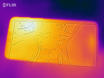 Heatmap front