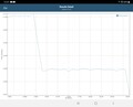 GFXBench battery test: T-Rex (OpenGL ES 2.0)