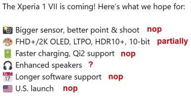 Reaction to Insider Sony's wish-list. (Image source: SumahoDigest)