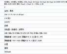 ZTE Nubia Z18S dual-display phablet details (Source: TENAA)