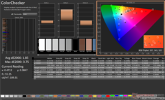 ColorChecker after calibration