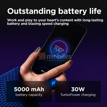 (Image source: 91mobiles)