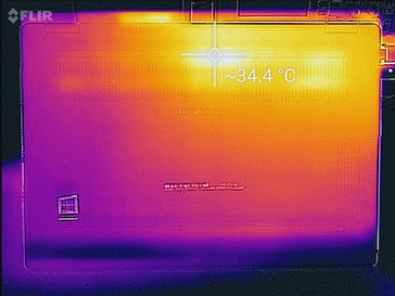 Thermal profile, underside (idle)